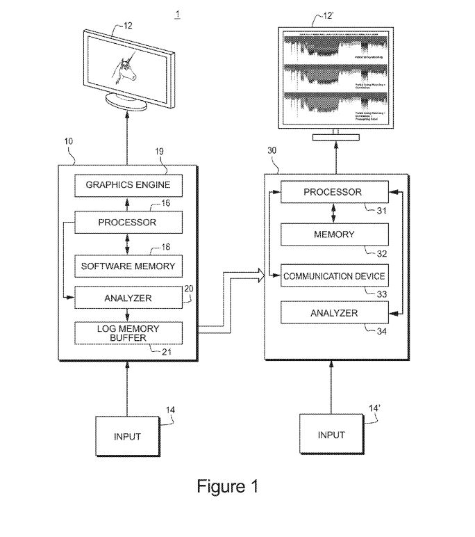 You’ll never believe what Nintendo was just granted a new patent for