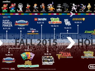 Here’s Nintendo’s 2015 & 2016 gaming roadmap – SideQuesting